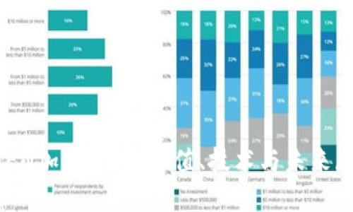  ZEN加密货币：价值、技术与未来展望