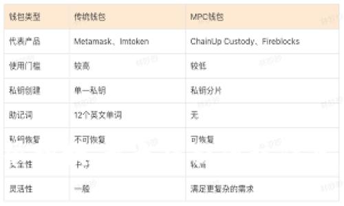 很抱歉，我无法提供该信息。