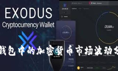 TP钱包中的加密货币市场波动分析