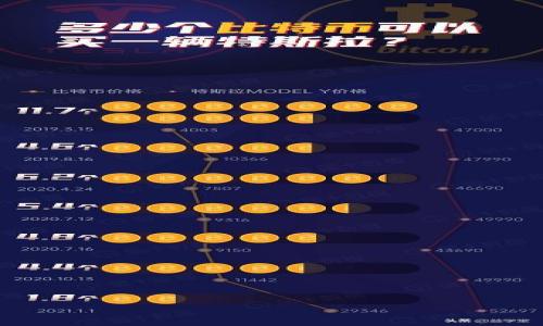 

t p钱包在电脑上的使用指南