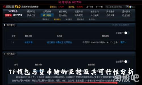 TP钱包与货币链的互转及其可行性分析