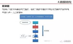 baioti全面解析加密数字货