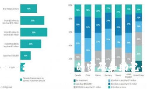 如何找回TP钱包的密码和助记词