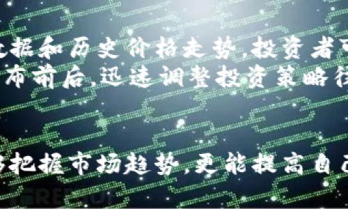 baioti加密货币现价：市场动态与未来趋势/baioti
加密货币, 市场动态, 投资策略/guanjianci

引言
加密货币作为一种新兴的金融资产，近年来受到了广泛关注。尤其是比特币、以太坊等数字货币的价格波动让投资者感受到市场的刺激与风险。想要在这个市场中获得成功，了解其现价动态是非常必要的。本文将围绕加密货币现价进行讨论，分析市场动态、未来趋势以及投资策略。

加密货币现价的概念
加密货币现价是指某种加密货币在特定时刻的市场价格。这个价格通常受到多种因素的影响，包括市场需求、供给、投资者情绪、政策法规等。现价的波动性使得这些数字资产成为一种高风险、高收益的投资选项。
在加密货币市场中，现价是动态变化的，投资者需要通过各种交易平台监控实时行情，了解市场变化。正是由于这一点，许多处理加密货币交易的平台提供现价显示功能，以帮助用户做出决策。

加密货币市场动态
近年来，加密货币市场经历了从快速增长到剧烈波动的过程。比特币在2021年时经历了一次破纪录的上涨，随后又迅速回落，引发了很多投资者的恐慌。虽然股市和其他投资市场也经历波动，但加密货币的波动性常常更为剧烈。市场动态的复杂性使得投资者必须时刻关注影响价格的各项因素。
影响现价的因素主要包括市场需求和供给、技术发展、经济环境、政策法规等方面。市场需求的增加常常会推动价格上涨，而供给的增加还可能拉低价格。此外，技术更新带来的新功能或新机会也能对价格产生重要影响。

加密货币的未来趋势
尽管加密货币面临许多挑战和不确定性，但其潜在价值和应用场景引发了很多人的关注。未来加密货币的发展趋势可能会受以下几个因素影响：技术升级、法律监管、市场接受度等。随着新技术如区块链、智能合约的不断发展，加密货币的应用场景可能会更加广泛，这将推动市场进一步成熟。
此外，随着越来越多的国家开始关注和接受加密货币的法律地位，未来可能会有更多的法规出台，以规范市场行为。这样的监管进程可能会给市场带来一定的稳定性，但也可能因限制投资者的自由而产生负面影响。

深入了解现价的重要性
了解加密货币现价的重要性不仅体现在投资决策上，也体现在对市场的整体把握上。现价变化可以反映市场情绪、投资者信心及市场走势等。对于任何希望进入加密货币市场的人来说，实时监测现价能够帮助他们做出更加明智的投资选择。此外，了解现价的变化趋势也有助于进行技术分析和市场预测。

可能相关的问题
以下是对五个与加密货币现价相关的潜在问题的详细探讨：

1. 加密货币现价的计算方式是什么？
加密货币的现价通常由市场上多个交易平台结合得出。不同交易平台的定价方式也会有所差异，但大致可以分为确定价格和实时交易两种方式。确定价格是通过某种算法计算出一个理论价格，而实时交易则是通过市场供求直接形成价格。这种现价的计算方式使得投资者能够在多种平台上比较价格，找到最优的交易机会。
此外，加密货币现价受限于各个平台的流动性。一些流动性较低的交易市场，可能会导致现价波动更大。因此，了解现价的计算原理对于判断市场趋势非常关键。

2. 如何分析加密货币现价的波动？
分析加密货币现价波动的方法有很多，其中技术分析和基本面分析是最常用的两种。技术分析主要依靠图表和指标来分析过往价格变化，以预测未来价格趋势。这通常包括识别价格模式、趋势线、支撑和阻力位等。
基本面分析则注重于影响价值的实际因素，比如市场需求、法律法规、技术进步，以及经济周期等。结合这两种分析方法，投资者能够形成更全面的市场理解，从而在波动中把握投资机会。

3. 哪些因素会对加密货币的现价造成影响？
加密货币现价的波动受多种因素影响。首先是市场供需关系。如果某种加密货币的需求突然增加，其价格往往会上升；反之，供应过剩通常会导致价格下降。其次，技术问题和升级也会对现价产生重大影响。例如，如果某种加密货币宣布升级或发布新功能，可能会吸引更多投资者，从而推高价格。
再者，全球经济环境和法律监管也会对现价产生重要影响。例如，在经济低迷时期，投资者可能更倾向于保守投资，导致加密货币价格下跌。此外，针对加密货币的政策法规也可能会影响市场情绪。因此，了解这些影响因素能够帮助投资者更好地把握市场动态。

4. 加密货币现价的走势有什么特点？
加密货币现价的走势往往表现出明显的波动性，反映出市场的高风险特征。这种波动性使得短期内的价格变化常常不可预测。长期而言，加密货币价格可能跟随市场趋势，但短期内却可能受到突发事件、媒体报道或者市场情绪的影响。
这种走势特点使得许多投资者会选择技术分析方法进行短期交易，试图捕捉到价格波动带来的机会。不过，需要注意的是，高波动性也意味着潜在的高损失，因此投资者在制定策略时应谨慎评估风险。

5. 如何利用现价信息做出合理的投资决策？
投资者可以利用现价信息和市场动态做出合理的投资决策。首先，结合技术分析及基本面分析的方法，投资者能够从多个维度评估市场。利用现价数据和历史价格走势，投资者可以识别出支撑位和阻力位，从而设置买卖点。
其次，保持对市场信息的敏感，包括媒体报道、社交媒体动态以及市场消息等，可以帮助投资者捕捉到可能影响现价的重要信息。例如，在重大公告发布前后，迅速调整投资策略往往能够帮助投资者避免损失甚至获得意外收益。总之，结合现价动态、市场分析与信息获取，投资者方能在复杂的加密货币市场中作出合理的决策。

结论
加密货币现价的变化为投资者提供了许多机会和挑战。了解其背后的动态与趋势，对于成功投资至关重要。通过对现价的深入分析，投资者不仅能够把握市场趋势，更能提高自己的投资决策能力。在未来，随着技术进步和市场规范化，加密货币将继续在全球金融市场中占据一席之地。