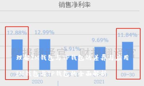 理解IM钱包与TP钱包的差异与应用

IM钱包与TP钱包的全面解析