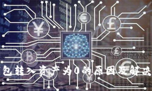 TP钱包转入资产为0的原因及解决方案