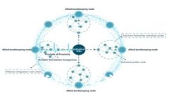 智利银行加密货币账户：