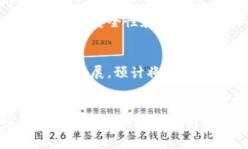 加密货币的兴起与未来发展
加密货币, 区块链, 经济变革/guanjianci

引言
随着科技的飞速发展，加密货币已经成为一个备受关注的话题。自比特币于2009年问世以来，越来越多的数字资产涌现出来。加密货币不仅仅是一种新的支付方式，更是对传统金融系统的挑战。本文旨在深入探讨加密货币的起源、发展、当前状况，以及未来可能的发展趋势。

一、加密货币的起源
加密货币的概念可以追溯到20世纪80年代，但是比特币的诞生标志着一种新的金融模式的出现。2008年，一位名为中本聪的匿名人士发布了一篇名为《比特币：一种点对点的电子现金系统》的白皮书，描述了一种去中心化的数字货币。2009年，比特币区块链正式上线，标志着加密货币时代的开始。

二、区块链技术的基础
区块链技术是加密货币的核心基础。区块链是一种分布式账本技术，它通过多个节点共同维护数据的一致性，确保交易的透明性和安全性。每个区块包含了一定数量的交易数据，并通过密码学技术与前一个区块相连，形成一条链。这种技术的去中心化特性意味着没有任何一方可以单独控制整个网络，这对于减少欺诈和误用是至关重要的。

三、加密货币的类型
当前市面上存在着成千上万种加密货币，其中比特币是最为知名的。除了比特币外，还有以太坊、瑞波币、莱特币等多种加密货币。每种加密货币都有其特定的技术特点和应用场景。例如，以太坊不仅是一种数字货币，还是一个可以在其平台上构建去中心化应用的区块链。

四、加密货币的优势
加密货币相较于传统货币具有多个优势。首先是去中心化，这意味着用户不再依赖银行或金融机构来进行交易。其次，加密货币的交易通常是匿名的，保护了用户的隐私。此外，跨国交易时，加密货币能够提供更快更便宜的转账服务，尤其是在不同国家之间。这些特点吸引了越来越多的用户和投资者。

五、加密货币的风险
尽管加密货币有诸多优点，但其市场风险同样不容小觑。价格波动剧烈是加密货币市场的一大特征。许多投资者在短时间内遭受重大损失，原因往往是市场的性质和环境变化。同时，加密货币的监管政策尚未完善，各国政府对其态度不一，可能对市场造成冲击。

六、加密货币在全球经济中的可能影响
加密货币的崛起可能对全球经济产生深远影响。首先，它有可能改变传统金融体系，使得银行等金融中介的角色受到挑战。其次，加密货币的普及有助于推动金融包容性，使得未银行化人在全球范围内都能获得金融服务。此外，加密货币与区块链技术的结合可能催生新的商业模式，创造更多的经济机会。

七、未来的发展趋势
对于加密货币的未来发展，业内普遍认为将呈现多元化趋势。一方面，更多企业将开始接受加密货币作为支付手段；另一方面，政府和金融机构也可能逐步探索数字法币的可能性。此外，技术的不断进步和市场的成熟将促使更多创新应用的出现，如去中心化金融（DeFi）和非同质化代币（NFT）等。

加密货币相关问题

问题一：加密货币是否可替代传统货币？
加密货币能否替代传统货币，取决于其能否解决传统货币的一些局限。传统货币的优势在于其对经济活动的稳定性和政府的支持。加密货币相较之下，虽有降本增效之利，但价格波动性大，保值能力较弱。因此，尽管加密货币有可能在特定场合或市场中取代部分功能，但全面替代传统货币的可能性仍较小。

问题二：加密货币的合法性和监管现状是什么？
各国政府对加密货币的态度和监管力度不一，部分国家倾向于将其视为资产进行征税，而另一些国家则禁止交易，形成了复杂的市场环境。美国、欧盟和中国的监管政策各有不同，影响着投资者的信心和市场的稳定。全球有效的监管政策仍在不断摸索中，市场也在期待着更为统一和明确的法律框架。

问题三：投资加密货币风险如何管理？
加密货币市场波动性大，投资者需采取合理的风险管理策略。首先，了解市场基本面和技术面，掌握相关信息；其次，应合理配置投资组合，避免资金集中于单一资产；最后，设立止损措施，确保在市场波动时能够及时止损，防范重大损失。

问题四：加密货币的技术安全性如何保障？
加密货币的安全性依赖于区块链技术本身的安全机制，但仍然面临黑客攻击、诈骗等风险。用户应增强安全意识，妥善管理私钥，使用硬件钱包等高安全性产品，并关注交易所的安全性和信誉度。此外，定期监测动态，更新安全措施，也是确保资金安全的重要方式。

问题五：区块链技术的未来展望如何？
区块链技术作为加密货币的重要基础，未来有望在多个领域得到广泛推广。除了金融行业，区块链在供应链管理、医疗健康、版权保护等领域的应用潜力巨大。随着技术的不断发展，预计将出现更多创新应用，推动企业和社会的经济行为向数字化、智能化发展。 

结论
加密货币作为一种新兴的金融工具，正处于快速发展的阶段。虽然面临诸多挑战，但它所带来的机遇同样不可忽视。在全球经济数字化转型的同时，加密货币与区块链技术的结合可能将为我们带来更加便捷和高效的经济活动。未来的发展方向将取决于技术创新、市场需求以及政策法规三者的协调互动。无论如何，加密货币都将继续在全球经济中扮演重要角色。