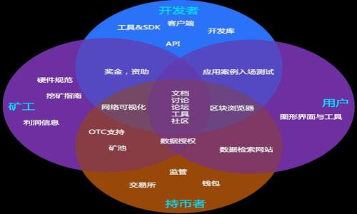   如何将TP钱包中的数字资产转移到币安交易所 / 
 guanjianci TP钱包,火币,币安 /guanjianci 


在数字货币的世界中，交易所间转移资产的操作是一个基本而重要的技能。TP钱包是一个流行的数字钱包，可以存储、管理和转移多种数字资产。币安作为全球知名的交易所，其平台的安全性和流动性吸引了大量用户。本文将详细介绍如何将TP钱包中的资产转移到币安交易所，以及在这个过程中需要注意的一些事项。


如何操作转移

首先，你需要确保你的TP钱包中已存储了你希望转移的数字资产。然后，按照以下步骤进行资产转移：

1. **获取币安的充值地址**：
   - 登录你的币安账户，找到“钱包”选项，然后选择“法币和现货”。
   - 在现货账户中，找到你想要充值的币种，例如USDT、ETH等，点击“充值”，币安会生成一个充值地址。
   - 复制这个地址。

2. **打开TP钱包**：
   - 启动TP钱包应用，找到“资产”页面，选择要转移的币种。

3. **发起转账**：
   - 在TP钱包中选择“发送”或“转账”功能。
   - 将之前复制的币安充值地址粘贴到收款地址栏中。
   - 输入你想要转移的金额，确认无误后点击“确认”或“发送”。

4. **确认交易**：
   - TP钱包会提示你确认交易信息（例如金额、地址等），请仔细核对，确保输入正确。
   - 确认无误后，继续进行。

5. **等待区块确认**：
   - 交易发起后，需等待区块链网络的确认，时间根据不同币种的网络拥堵情况而异。

6. **查看充值状态**：
   - 返回币安，点击“钱包”中的“现货”，查看你所转入的资产是否到账。


转移过程中的注意事项

在进行数字资产转移时，尤其是跨平台转移，需要留意以下几点：

1. **确认地址**：
   - 转账时务必确认收款地址的准确性。使用错误的地址可能导致资产永久丢失。

2. **网络选择**：
   - 有些数字资产支持多种网络，例如USDT可以在ERC20（以太坊网络）、TRC20（波场网络）等多种网络上转移。在转账前需确认币安所支持的转账网络。

3. **费用问题**：
   - 各个网络的转账费用不同，全网繁忙时费用可能会提高。合理选择转账时间可降低手续费。

4. **确认金额**：
   - 在TP钱包中选择转账金额时，考虑到网络费用，不要选择账户中所有的资产，否则可能出现转账失败的情况。

5. **安全性**：
   - 确保你的TP钱包和币安账户都已启用双重认证（2FA），提高安全性，防止资产被盗。



可能相关的问题

1. TP钱包安全吗？如何保证我的资产安全？

TP钱包作为一种数字资产管理工具，受到用户的广泛使用。但与所有数字钱包一样，它并不是绝对安全的。安全性主要取决于用户的使用习惯和钱包本身的安全设计。

首先，TP钱包的安全性建立在其私钥管理机制之上。用户的私钥始终保存在本地设备中，而非云端，这降低了被黑客攻击的风险。同时，TP钱包支持的多种存储方式，包括热钱包和冷钱包，用户可以根据需要选择。

为了保护资产安全，用户可以采取以下措施：

1. **启用双重认证**：
   - 为你的钱包和任何相关账户开启双重认证，增加一个额外的安全层。

2. **定期更新软件**：
   - 保持TP钱包及手机操作系统更新至最新版本，以修补可能的安全漏洞。

3. **备份私钥**：
   - 定期备份你的私钥或助记词，并将其保存在安全的地点。这样，如果你的设备丢失或损坏，你仍可以恢复你的资产。

4. **警惕钓鱼攻击**：
   - 确保只下载官方应用，不访问陌生链接，防止钓鱼网站窃取你的信息。

综合来说，TP钱包在设计上是安全的，用户只需保持警觉，遵循安全操作规程，即可有效保护自身资产。


2. 币安的交易费率是多少？如何降低交易成本？

币安的交易费率以交易量和用户的VIP等级而定，最低为0.1%。此外，用户可以通过使用币安交易所的代币（BNB）来抵扣部分交易费用，降低交易成本。

用户如果想要降低交易费用，可以考虑以下几点：

1. **持有BNB代币**：
   - 在币安上持有并使用BNB代币进行交易，可享受折扣。在结算时，选择用BNB支付交易费用。

2. **提高VIP等级**：
   - 币安根据用户的交易量和BNB持有量来评估VIP等级，不同等级享受不同的费率。通过增加交易量，用户可以提升自己的级别，享受更低的交易费用。

3. **限价单 vs 市价单**：
   - 使用限价单进行交易可以节省一定的交易费用，尤其是在市场波动较大时。市价单如果执行太快，可能会导致较高的滑点或费用。

4. **参与币安的活动**：
   - 币安定期举行各种活动，用户可以通过参与活动来获取交易费率的优惠。

选对交易方式，合理使用BNB，都是降低交易成本的有效途径。


3. 在TP钱包和币安之间转账需要多长时间？

转账时间主要取决于区块链网络的拥堵情况、所选择的币种、转账的金额等多个因素。一般情况下，TP钱包向币安发起的转账会在几分钟到几个小时之内完成。以下是更详细的分析。

1. **网络状况**：
   - 如果所选的区块链网络（如以太坊、波场等）正处于拥堵状态，那么手续费可能会增加，确认时间也会延长。而在网络顺畅时，转账可以很快得到确认。

2. **币种性质**：
   - 不同币种的转账时间也不相同。例如，BTC转账由于区块生成时间长，通常需要更久，而TRC20（波场网络）的转账时间相对较短。

3. **交易确认数量**：
   - 有些交易所（如币安）对于充值的确认数量有要求。在某些情况下，为了保证资金安全，币安可能会要求更高数量的网络确认，这会延长到账时间。

4. **实时跟踪转账状态**：
   - 用户可以利用区块链浏览器实时查看转账状态，了解当前交易的确认情况。

总的来说，转账一般在几分钟到数小时内完成，用户在转账时需根据不同情况给出一个合理的预期。


4. 如果转账失败，我该怎样处理？

转账失败的原因多种多样，包括地址错误、网络拥堵、手续费不足等。如果您的转账失败，可以采取如下步骤进行处理：

1. **确认转账记录**：
   - 登录TP钱包，查看转账记录，确认资产是否已被扣除。如果没有被扣除，则转账未发起，可能是错误操作或失败。

2. **检查区块链状态**：
   - 使用区块链浏览器查询交易哈希，可以看到转账状态是否在处理或失败。如果状态为“失败”，需要找出失败原因，通常会显示问题。

3. **申诉以及重新发起转账**：
   - 如果确认资金已转移但未到账，请联系币安客服，提供转账信息以便他们进行调查。
   - 同时，需要根据失败原因检查收费情况，在解决问题后可以尝试重新发起一次转账。

4. **提高手续费**：
   - 如果失败是由于手续费不足，建议在下次转账时适当提高手续费，以便获得更快的处理速度。

5. **防止重复转账**：
   - 确认转账失败后，切莫急于多次转账，以免造成资金损失。

遇到转账问题时，首先要冷静分析，验证信息，可以有效处理问题。


5. TP钱包支持哪些数字资产，如何选择适合自己的资产？

TP钱包作为一个多功能的数字资产管理工具，支持多种常见的数字资产，包括但不限于：

1. **主流币种**：
   - 包括比特币（BTC）、以太坊（ETH）、瑞波币（XRP）、莱特币（LTC）等，用户可以轻松存储和交易。

2. **稳定币**：
   - 如Tether（USDT）、USD Coin（USDC），这些币种在市场波动中相对稳定，更适合保值。

3. **DeFi项目与NFT**：
   - TP钱包支持多种DeFi项目的代币与NFT，用户可以参与去中心化金融活动和数字收藏品市场。

选择适合自己的资产可以从以下几个方面考虑：

1. **风险承受能力**：
   - 高波动性的数字资产（如小市值币种）适合高风险偏好的投资者，而稳定币则适合保守型投资者。

2. **市场信息**：
   - 关注行业动态，研究项目背景、团队等情况，了解不同资产的价值基础。

3. **长期 vs 短期投资**：
   - 明确自己的投资策略，长线持有优质资产，短线则可选择短期波动的机会。在TP钱包中，可以根据自己的需求灵活调整。

4. **流动性需求**：
   - 选择流动性好的资产，以便于日后快速进出，满足资金需求。

总体而言，用户应结合自己的资源、知识和市场情况，制定合理的投资方案，以达到最佳的资产配置效果。
