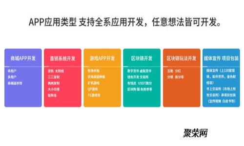 : 币安与TP钱包的完美结合：使用教程