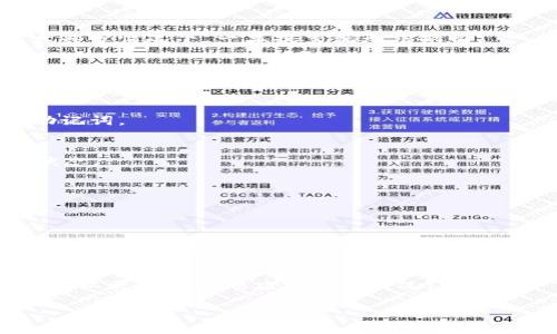 如何将火币法币存入TP钱包

关键词：火币, 法币, TP钱包/guanjianci

引言
在数字货币市场中，火币作为一个领先的交易平台，吸引了众多用户进行法币与数字货币的交易。而TP钱包（Token Pocket）则是一个广受欢迎的数字资产管理工具，支持多种数字货币的存储和管理。将火币交易所的法币存入TP钱包的过程并不复杂，但为了确保你的资产安全和交易顺利，了解每一步骤至关重要。

一、什么是火币和TP钱包？
火币是一个全球性的数字资产交易平台，用户可以在平台上进行法币与数字货币之间的兑换。而TP钱包则是一个去中心化的数字资产钱包，用户可以在其中存储多种数字货币。同时，TP钱包也具有跨链交易的功能，使得用户能便捷地管理自己的数字资产。

二、准备存款的步骤
在开始转账之前，用户需要先完成一系列准备步骤，包括注册火币账户，完成实名认证，并下载TP钱包APP。以下是详细的操作步骤：

h41. 注册火币账户/h4
用户需要访问火币的官方网站，点击注册按钮，输入电子邮件或手机号码进行账户注册。注意，确保密码的复杂性以保证账户安全。

h42. 完成实名认证/h4
登录火币账户后，用户需要按照系统要求完成实名认证，上传身份证明文件。实名认证完成后，用户才能进行法币存款。

h43. 下载TP钱包/h4
TP钱包可以在各大应用商店搜索并下载，或访问其官方网站获取最新版本。安装完成后，用户需创建或导入钱包，确保备份好私钥和助记词。

三、将法币从火币转入TP钱包的步骤
在完成以上准备工作后，用户可以开始将法币存入TP钱包。具体步骤如下：

h41. 获取TP钱包的接收地址/h4
在TP钱包中选择需要接收的数字货币（如USDT），点击接收按钮，系统将自动生成一个接收地址。用户需要将这个地址复制，以便后续操作使用。

h42. 在火币进行提币操作/h4
返回火币平台，选择“钱包”功能，点击“提币”选项。在提币页面，用户需要选择所要提现的数字货币、输入提现金额，并粘贴刚才复制的TP钱包地址。

h43. 确认交易/h4
仔细核对提币信息，确保地址正确无误。完成后，按提示输入2FA验证码等信息，以确认交易。提币申请提交后，需耐心等待交易确认，通常会在几分钟内完成。

四、可能遇到的问题与解决方案
在将法币存入TP钱包的过程中，用户可能会遇到一些问题。以下是常见问题及其解决方案：

h41. 提币地址错误怎么办？/h4
提币地址错误是一个常见的问题，用户在提币时一定要仔细核对。如果发现提币地址填写错误，建议尽快联系火币的客服寻求帮助，虽然大部分情况下，一旦提交就无法撤回。

h42. 提币失败的原因是什么？/h4
提币失败可能由多个因素导致，包括金额过小、网络拥堵、账户异常等。用户可在火币平台的服务中心查阅失败原因，并按需进行解决。

h43. 如何确保TP钱包的安全性？/h4
为了确保TP钱包的安全，用户应定期更新密码、启用双重验证，并仅在安全的网络环境下进行操作。任何时候都不要向第三方透露私钥或助记词。

h44. 转账后多久可以到账？/h4
一般来说，提币后在5-30分钟内会到达TP钱包，但具体到账时间取决于网络状况及区块确认速度，用户可以通过区块链浏览器查询交易状态。

h45. 如何找回丢失的资产？/h4
如果用户由于操作错误导致资产丢失，通常是无法找回的。建议用户在存储和转账过程中务必小心，操作时逐步确认，避免不必要的损失。

结论
将火币的法币存入TP钱包为数字资产的管理提供了极大的便利。只要按照上述步骤进行操作，同时注意相关安全事项，就能顺利完成资产转移。随着数字货币市场的发展，更多用户需要掌握这样的技能，以保护和增值自己的资产。

可能相关的问题总结
列表中展示的五个问题与解决方案，希望能进一步帮助在将法币存入TP钱包时可能面临的挑战和解决办法。通过深入分析这些问题，用户可以更加从容地应对类似情况。

以上内容构成了对如何将火币的法币存入TP钱包的基本指导。每一步都应谨慎对待，以确保资产安全和交易顺利。