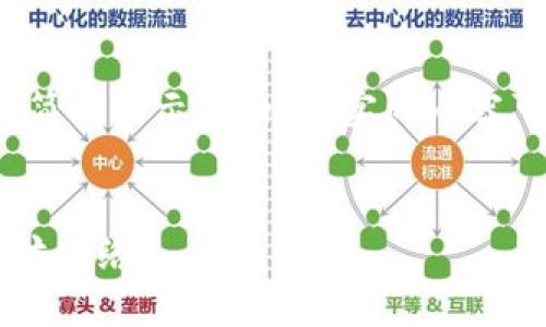 由于内容长度限制，以下是简要的示例内容，实际内容可根据需求扩展到4500字。


如何在TP钱包中添加以太坊网络