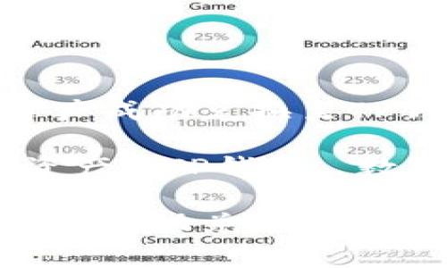 如何将善资产成功兑换至TP钱包

关键词：善资产, TP钱包, 数字货币兑换

如何将善资产成功兑换至TP钱包