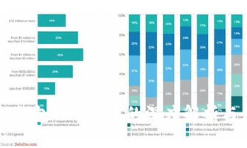 老版本TP钱包137版本的深度解析与使用指南