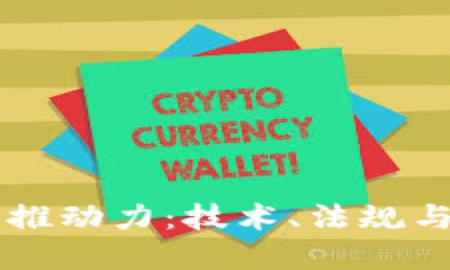未来加密货币的推动力：技术、法规与市场的交互作用