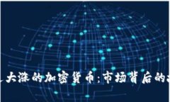 最近大涨的加密货币：市