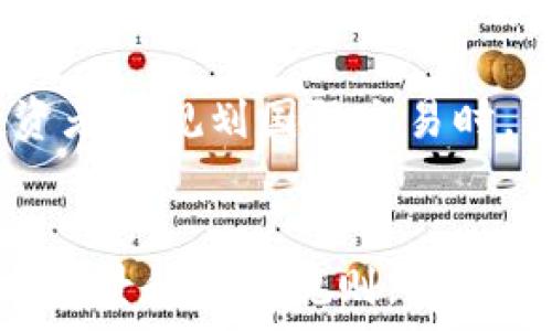   
  加密货币的代码：解码数字资产的未来 / 

关键词：  
 guanjianci 加密货币, 区块链, 数字资产 /guanjianci 

引言
随着数字经济的发展，加密货币作为一种新兴的金融工具已经深刻影响了全球市场。加密货币的代码不仅仅是技术层面的问题，它更是涉及到金融、法律、社会等多方面的重要话题。本文将深入探讨加密货币的代码，包括其背后的技术原理、市场应用、存在的挑战以及未来发展方向。

加密货币的定义与分类
加密货币是一种使用密码学技术进行安全保护的数字或虚拟货币。它们依赖于区块链技术，这是一个去中心化的分布式帐本，确保了交易的透明性和不可篡改性。

一般而言，加密货币可以分为以下几类：
ul
li比特币（Bitcoin）：第一种也是最著名的加密货币，由中本聪在2009年推出。/li
li山寨币（Altcoins）：指比特币之外的所有加密货币，包括以太坊（Ethereum）、瑞波币（Ripple）等。/li
li稳定币（Stablecoins）：与法定货币或其他资产挂钩的加密货币，旨在减少价格波动。/li
li平台币（Platform Tokens）：如以太坊的ETH，它们是某一特定平台或生态系统中使用的货币。/li
/ul

加密货币的基础技术
加密货币之所以能够存在，得益于区块链技术的发明。区块链是一个由多个区块组成的链，每个区块包含了一系列的交易信息。这种数据结构具有透明性、不可篡改性和去中心化特点。

每个区块都通过加密算法与前一个区块相连接，从而确保数据的完整性。网络中的每一个节点都有一个完整的区块链副本，这使得任何试图篡改之前数据的行为都会被其他节点识别并拒绝。

加密货币的交易机制
加密货币交易的核心在于验证与确认，主要通过矿工或验证者的角色实现。在比特币中，矿工通过解决复杂的数学问题来验证交易并将其加入区块链。对于其他加密货币，可能使用不同的共识机制，如权益证明（PoS）或授权权益证明（DPoS）。

交易在被确认之前，会进入一个待确认池，用户的交易手续费将鼓励矿工优先处理这些交易。确认后，交易信息将被写入区块链，列表中的交易将永久存储。

加密货币的市场应用
加密货币的应用越来越广泛，涵盖了支付、融资、投资和智能合约等多个领域。在支付方面，许多商家已开始接受比特币和其他加密货币作为支付方式，因其交易速度快且费用相对较低。

在融资领域，ICO（Initial Coin Offering）和STO（Security Token Offering）成为了创新型的融资方式，帮助初创公司和项目以加密货币的形式筹集资金。

此外，智能合约作为以太坊等平台的核心功能，通过编程代码实现自动化执行合约条款，减少了中介的需要，提升了交易的效率。

加密货币的挑战与风险
尽管加密货币正在迅速发展，但也面临一些挑战与风险。首先是法律和监管问题，不同国家对加密货币的态度不同，有些国家支持，有些国家则采取限制措施。缺乏监管可能导致市场操控和诈骗事件。

其次是安全问题，尽管区块链技术本身是安全的，但交易所和钱包的安全性则是用户面临的风险。许多交易所曾遭受黑客攻击，导致大量用户资产被盗。

最后是价格波动性，加密货币市场的价格波动性极高，投资者可能在短时间内面临巨额损失。

加密货币的未来发展方向
展望未来，加密货币可能会朝着更加合规、可持续和普遍接受的方向发展。在合规方面，许多国家正在制定用于加密货币的法律框架，预计未来将会有更多的监管尺度而不是全面禁令。

在技术方面，区块链技术的不断创新将推动加密货币更加安全和高效，并可能促使新一代的金融产品和服务的出现。

人们对于加密货币的接受度也在上升，越来越多的公司开始使用加密资产进行交易，展现出数字资产的商业潜力。

常见问题探讨

1. 加密货币与传统货币有什么区别？
加密货币与传统法定货币的主要区别在于其去中心化的性质。传统法定货币由国家机构控制，例如中央银行，而加密货币则没有中央管理机构。此外，加密货币通常是基于区块链技术，采用分布式帐本存储交易记录，这使得每笔交易都可以被验证且不可篡改。

另一个显著的区别是隐私性。许多加密货币允许用户在匿名或半匿名的状态下进行交易，而传统银行系统则要求用户提供身份证明和详细的个人信息。同时，加密货币交易的异国付款速度通常比传统银行系统快得多，尤其是在跨国交易中。

但是，传统货币通常被认为是更稳定的价值储存方式，加密货币的价格波动性大，长时间的投资风险较高。此外，尽管加密货币可以减少交易费用，但在某些情况下，它的处理费也可能高于传统金融系统。

2. 如何安全地存储和管理加密货币？
安全存储加密货币是每个投资者都应关注的重要问题。首先，选择一个信誉良好的数字钱包非常重要。一般来说，数字钱包分为热钱包和冷钱包。热钱包是指与互联网相连的钱包，方便交易但略显脆弱，而冷钱包则完全脱离网络，安全性更高。

在选择钱包时，应考虑其安全性和易用性。一些冷钱包品牌，例如Ledger和Trezor，因其较高的安全性而受到用户青睐。

此外，双重身份验证、备份和定期更新钱包软件都是确保钱包安全的必要措施。用户应在理想的环境中保存私钥，最好将其分开存放，避免在网络上暴露。此外，教育自己关于防止网络钓鱼和恶意软件的知识也是至关重要的。

3. 我该如何选择合适的加密货币进行投资？
选择合适的加密货币进行投资需要综合考虑多种因素。首先，了解各个加密货币的技术背景和应用场景非常重要。选择有潜力的项目，通常涉及团队的实力、是否拥有清晰的路线图以及其在行业中的潜在需求。

其次，数字货币的市场资本化、交易量和价格波动性都是重要的考虑因素。高市值的货币通常意味着更加稳定，但投资新兴的山寨币也可能带来丰厚的回报，只是风险相对较高。

市场情绪也是一个不可忽视的因素。定期关注行业新闻、技术升级、政策变化等，这些信息可能迅速影响加密货币的价格。此外，还应保持良好的心态，避免盲目追随市场热点。

4. 加密货币的交易手续费是怎样的？
加密货币的交易手续费因不同的网络而异。以比特币为例，交易手续费的高低取决于网络的拥堵程度和用户愿意支付的手续费。此外，使用不同的交易所和钱包，手续费也有所不同。

在高度繁忙的网络环境下，用户可能需要支付更高的手续费用以确保他们的交易能够被优先处理。一些新兴的加密货币，如以太坊2.0承诺通过技术升级降低网络拥堵，从而减少交易费用。

投资者在进行交易前应当仔细了解费用构成及其对投资的影响，选择合适的交易时间和平台以降低手续费。

5. 当前哪些国家对加密货币持友好态度？
全球各国对加密货币的态度差异显著。一些国家如美国、加拿大、德国等，对加密货币持相对友好的态度。美国金融监管局明确表示，加密货币在特定情况下可作为资产交易，并努力为其设立监管框架。

欧洲国家中，芬兰和瑞士在加密货币及其相关业务方面也是较好的法律环境，尤其在ICO方面相对开放。此外，某些加勒比海国家与新兴市场，包括巴哈马和多米尼加，推出了政府支持的数字货币计划。

与此相反，一些国家如中国和印度对加密货币持更为保守的态度，实施严格的监管政策，意图阻止资金外流和金融风险。因此，投资者在规划国际交易时，需密切关注各国对加密货币的立法动态。

总结
加密货币的崛起为全球经济带来了新的可能性，既有机遇也伴随挑战。作为一种新兴的资产类别，投资者应充分理解其特点、技术背景和市场规则，从而做出明智的投资决策。未来，加密货币的道路将会更加宽广，期待它能在全球范围内实现更广泛的应用。