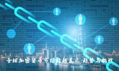 全球加密货币市场超越美