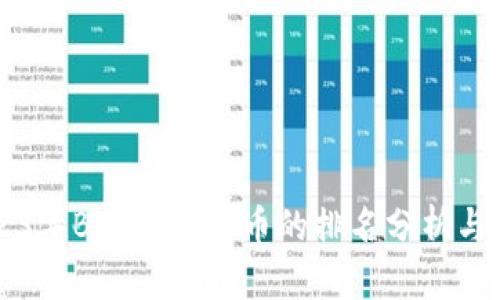 2023年BTC加密货币的排名分析与展望