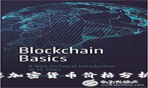 2023年主要加密货币价格分析与市场展望