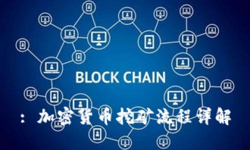 : 加密货币挖矿流程详解