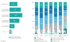 加密货币的传播机制：从