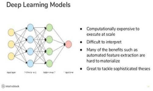 TP钱包如何登录之前的账号：详细指南