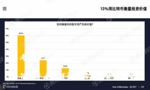 思考一个优质的

为何投资者应谨慎购买加密货币基金？