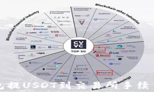 
TP钱包提USDT到交易所手续费解析