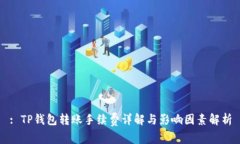 : TP钱包转账手续费详解与影响因素解析