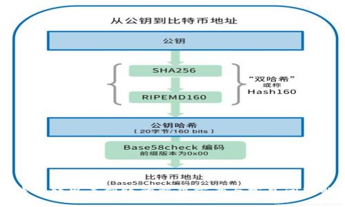 TP钱包转出未到账的解决方案与常见问题解析