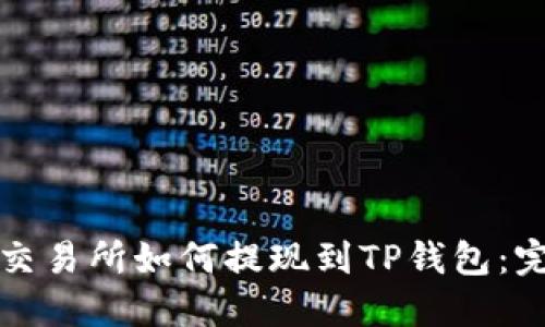 AOFEX交易所如何提现到TP钱包：完整指南