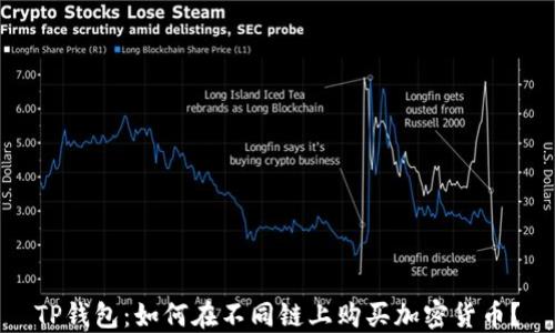 
TP钱包：如何在不同链上购买加密货币？