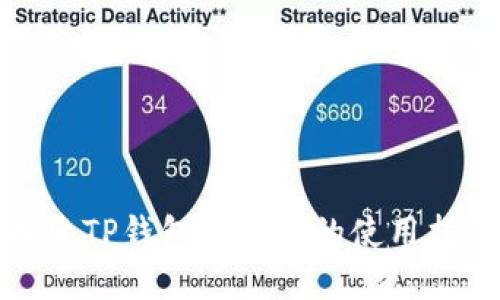 探索TP钱包马蹄链的使用指南
