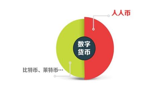 
最新版TP钱包下载安装问题解析与解决方案