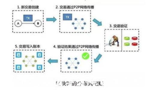 
t p钱包中国警方可以冻结吗？