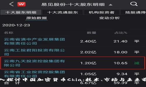 深入探讨中国加密货币Chia：技术、市场与未来前景