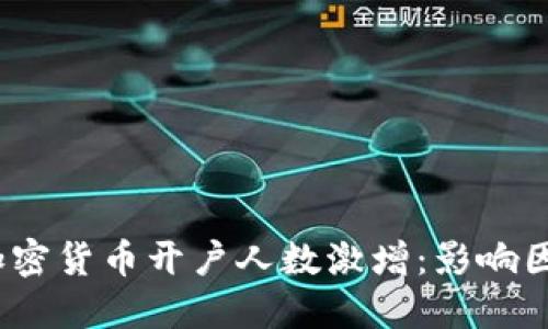 2023年全球加密货币开户人数激增：影响因素与未来趋势