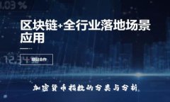 加密货币指数的分类与分