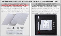 探索 XDC 加密货币的未来：