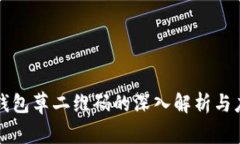 TP钱包草二维码的深入解析