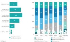 : 如何将NFT币提取到TP钱包：全面指南