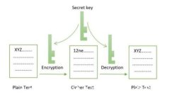 :加密货币市场中的“韭菜
